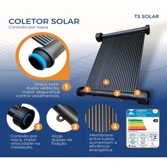 Kit Aquecedor Solar Piscina 10 Placas 3mt Rosca-TS SOLAR